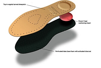 Natural Comfort cushion insole